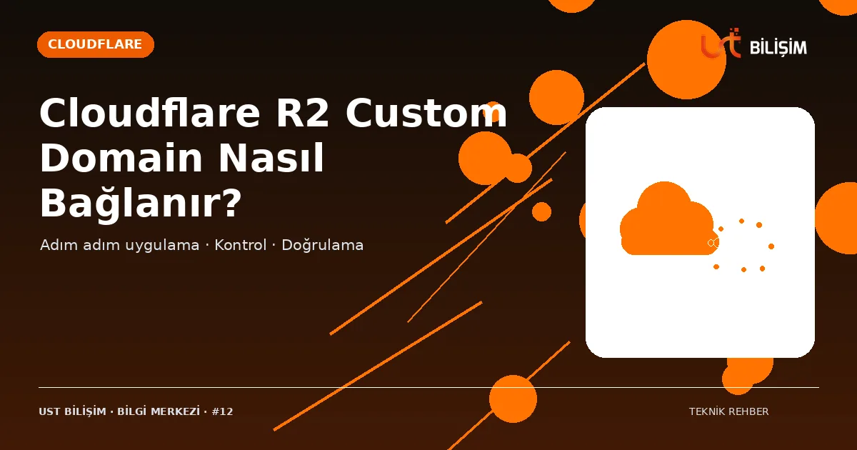 Cloudflare R2 Custom Domain Nasıl Bağlanır?