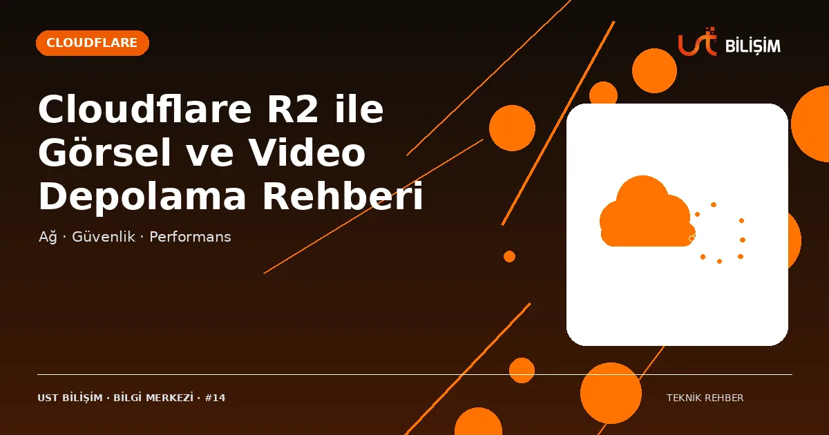 Cloudflare R2 ile Görsel ve Video Depolama Rehberi