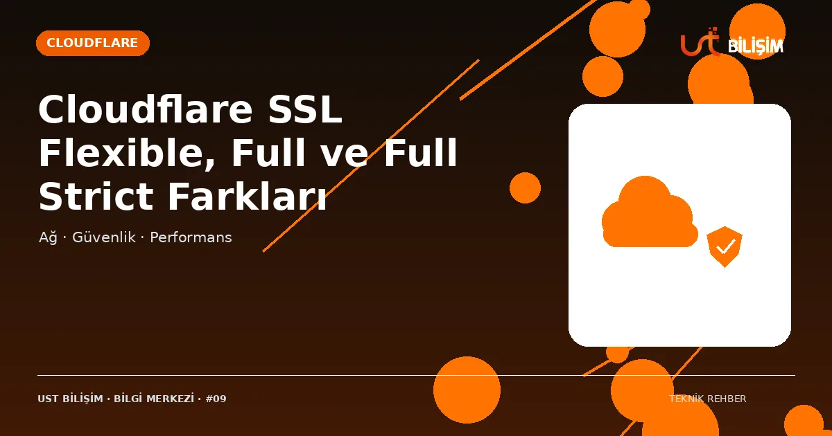 Cloudflare SSL Flexible, Full ve Full Strict Farkları