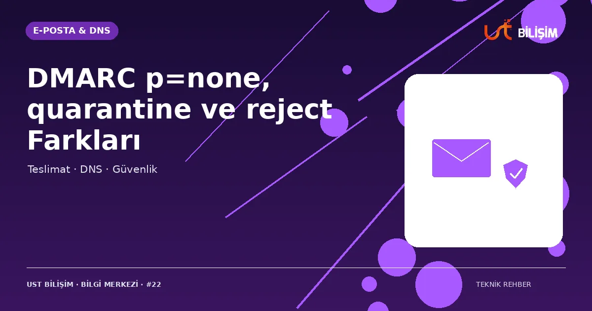 DMARC p=none, quarantine ve reject Farkları