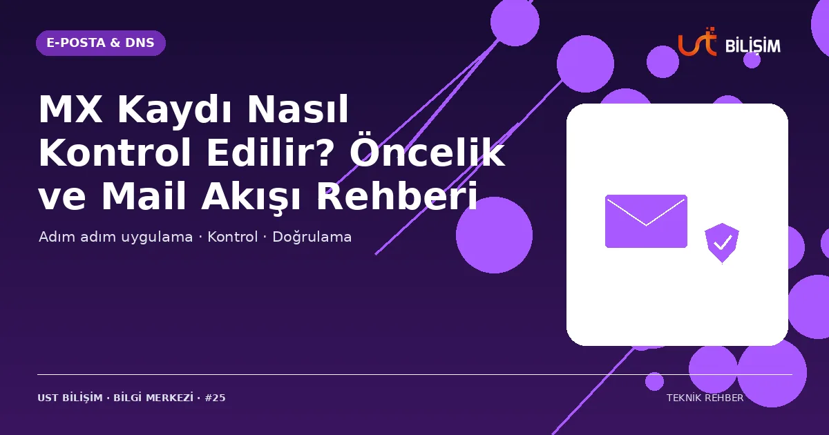 MX Kaydı Nasıl Kontrol Edilir? Öncelik ve Mail Akışı Rehberi