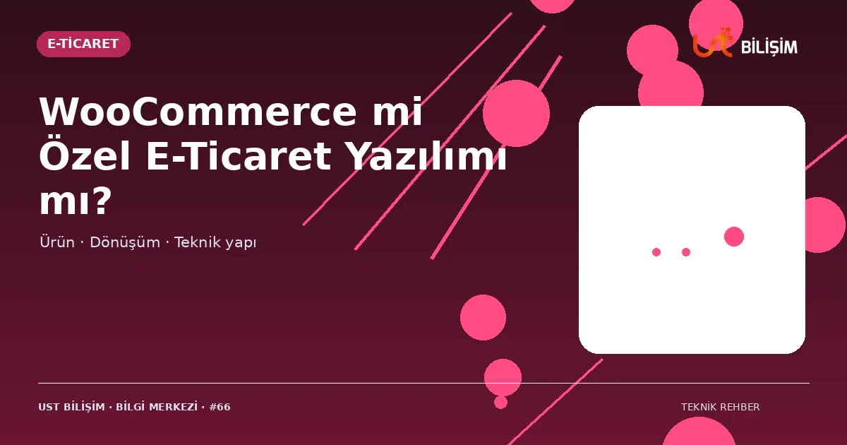 WooCommerce mi Özel E-Ticaret Yazılımı mı?