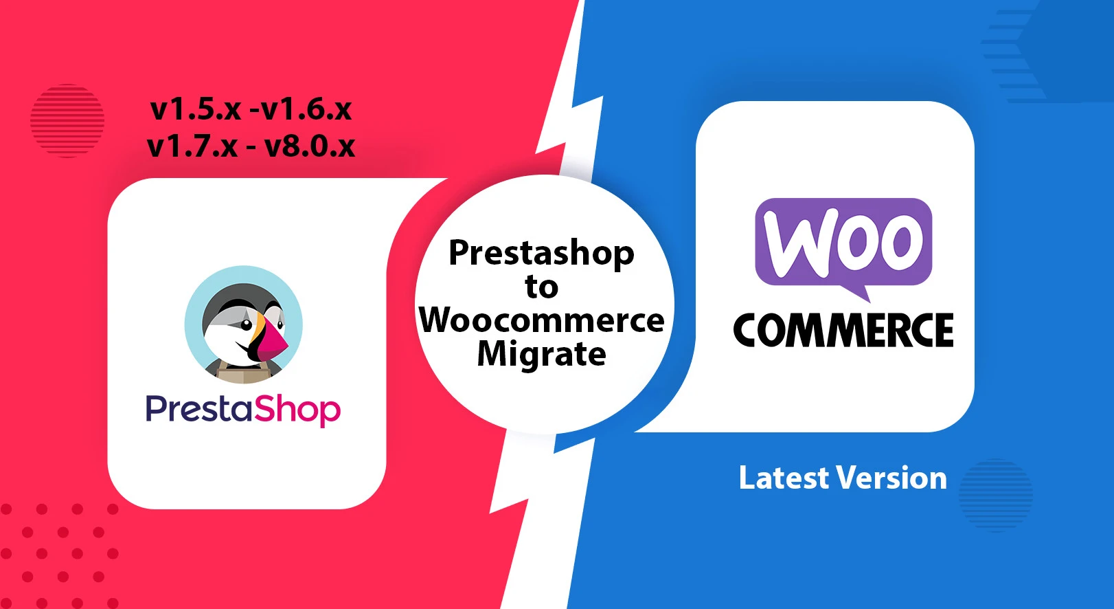 PrestaShop - WooCommerce Tüm Verileri Taşıma
